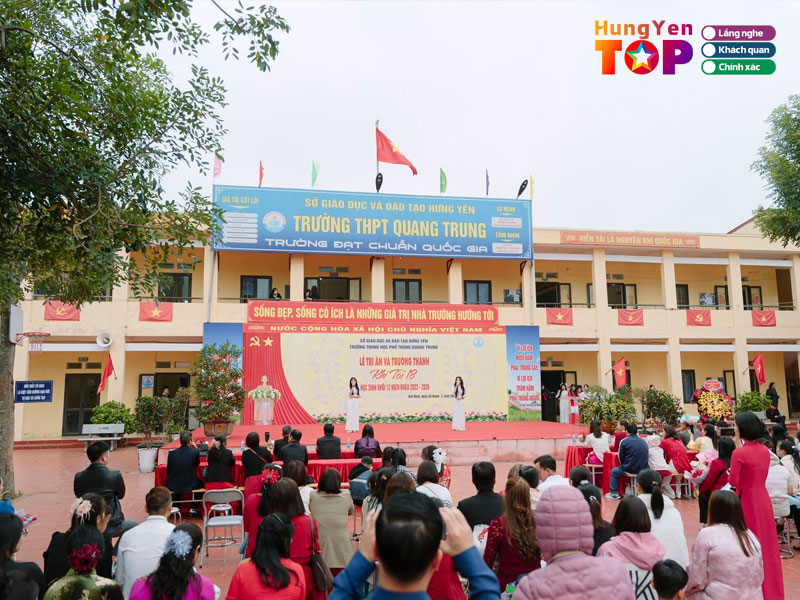 Truong-thpt-quang-trung-hungyentoplist